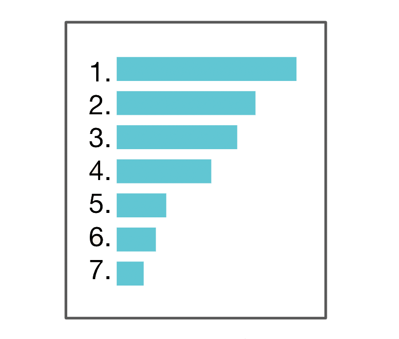 llustrasjon: Statistikk over ofte stilte spørsmål m/transparent bakgrunn.