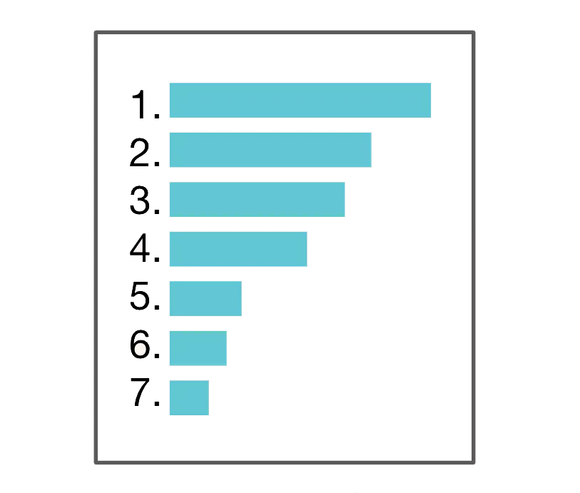 llustrasjon: Statistikk over ofte stilte spørsmål m/transparent bakgrunn.